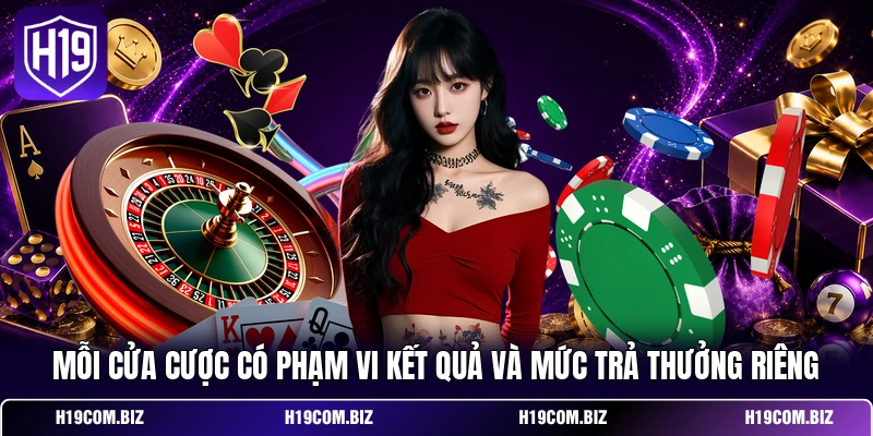 Mỗi cửa cược có phạm vi kết quả và mức trả thưởng riêng
